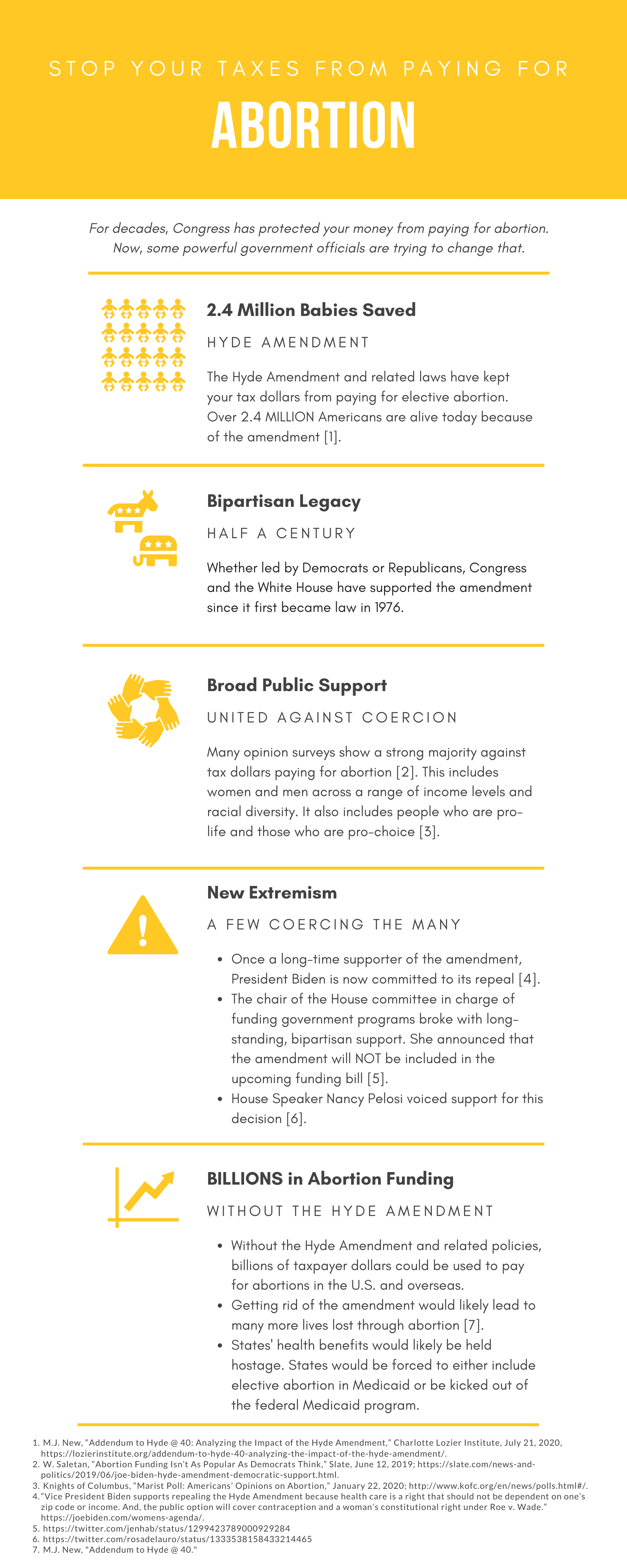 No Taxpayer Abortion Infographic