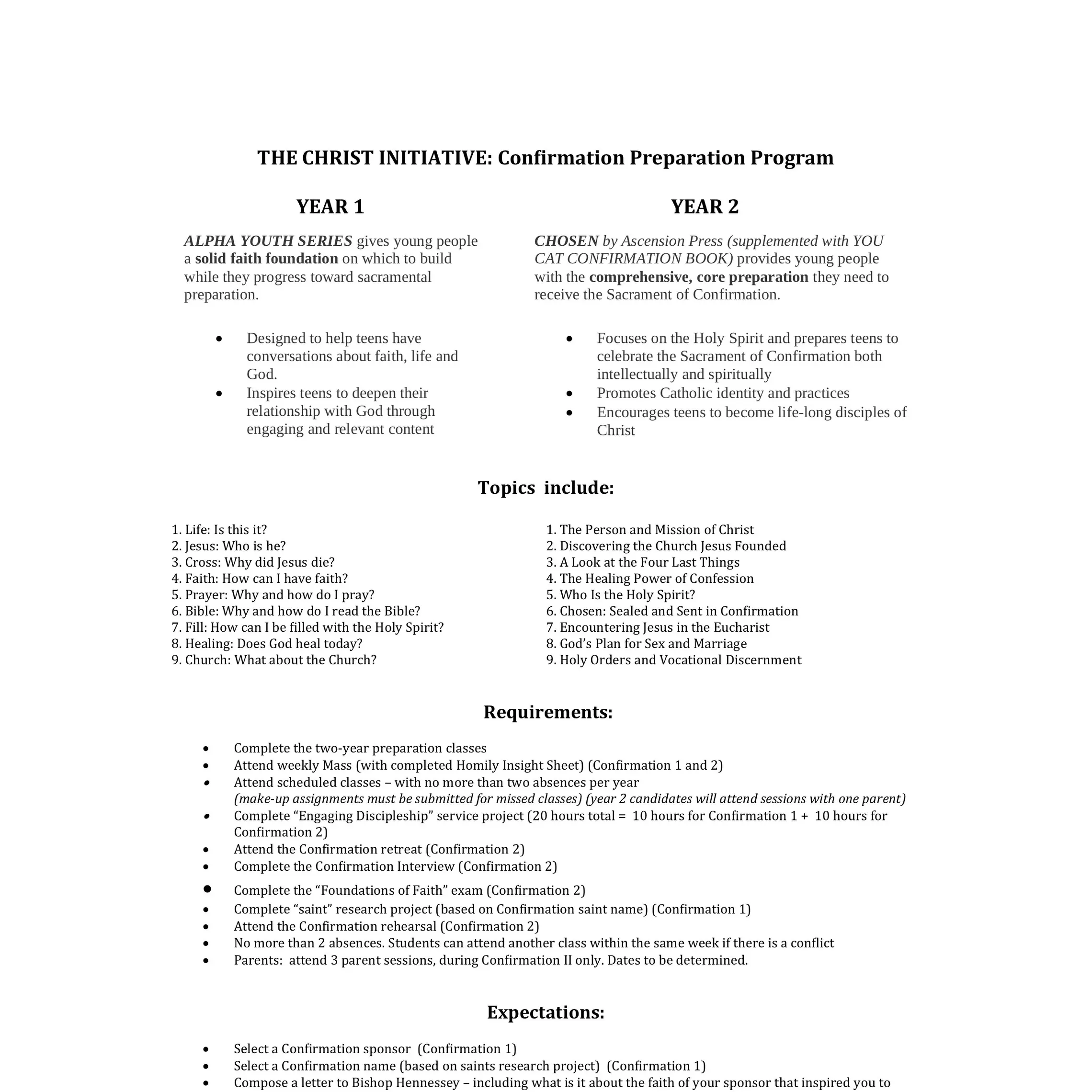 Confirmation Program Overview 6